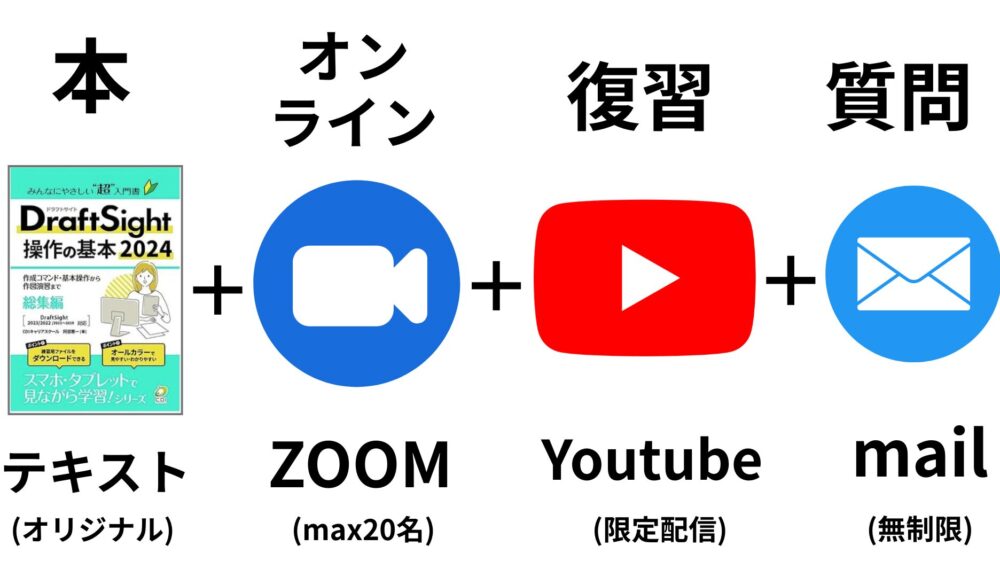 ゼロからはじめる『DraftSight 講座』