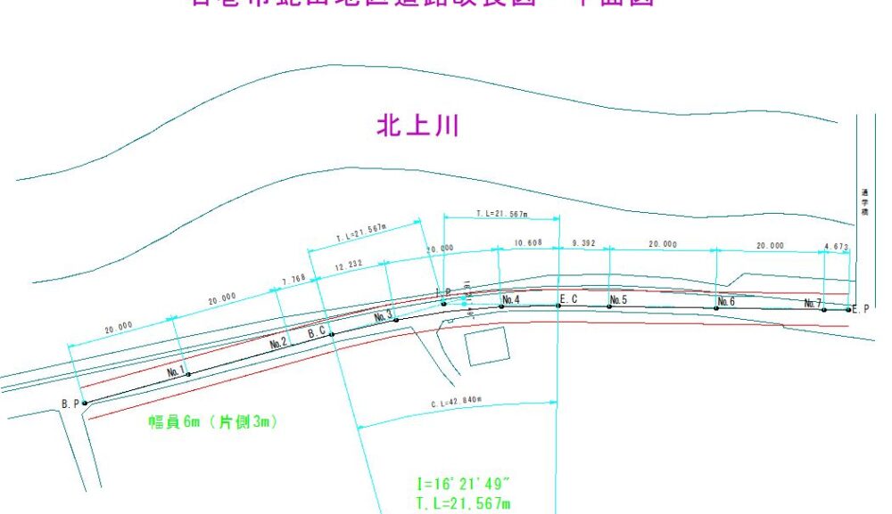 縮尺と座標変換とは？【土木製図の基礎知識】