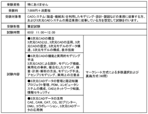 3次元CAD利用技術者試験2級概要