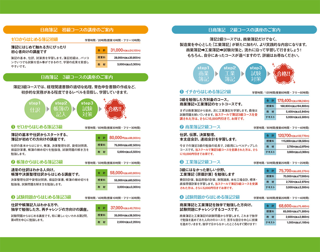 受講料金2/2