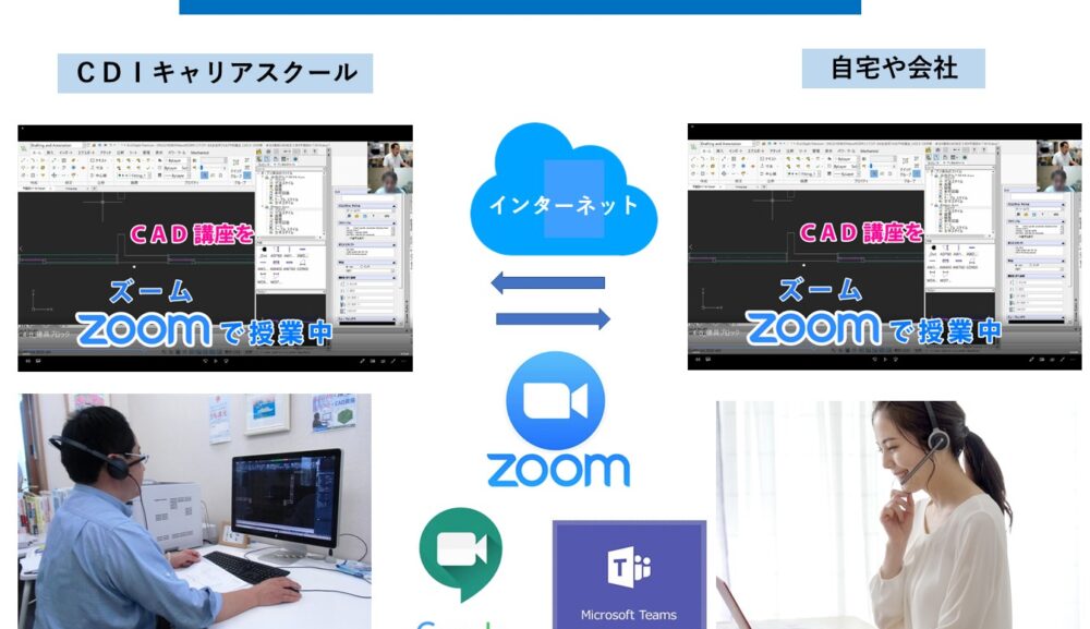 オンライン授業とは？ 復習用に録画可！