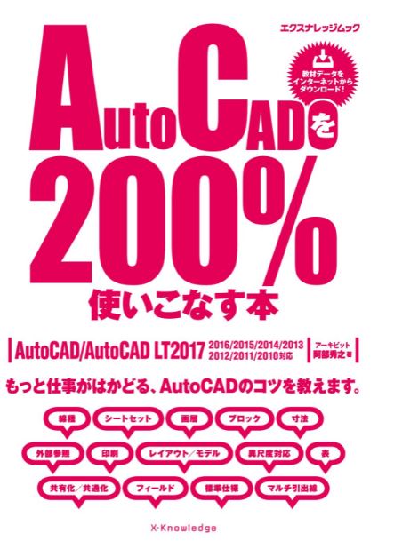 AutoCAD200%