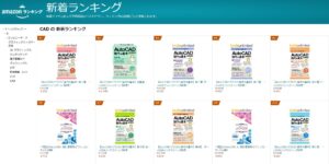 新着ランキング