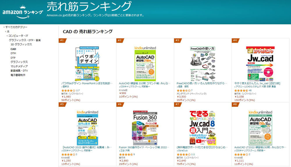amazonで人気！楽しく学べる『CADの超入門書』